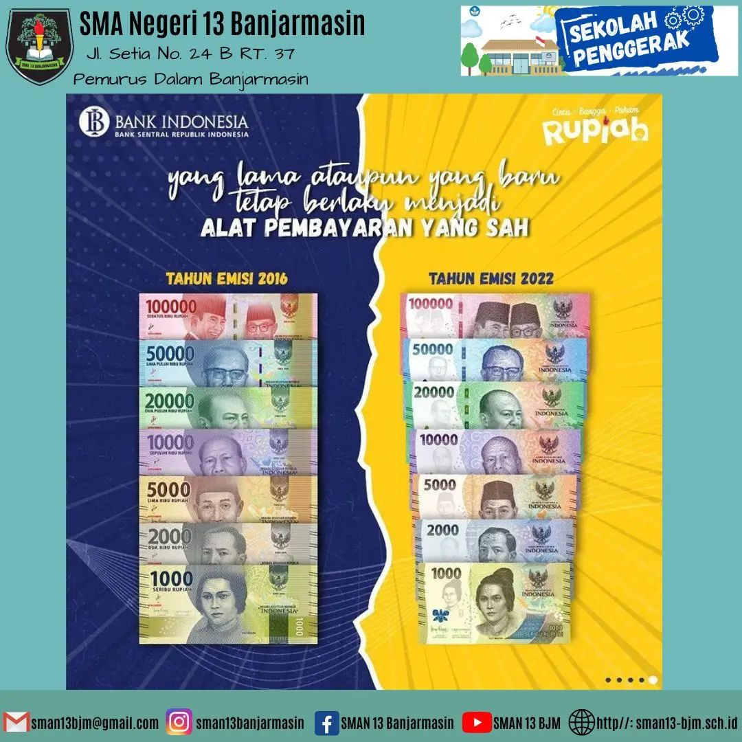 Sosialisasi Rupiah Baru (emisi2022)